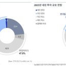태성석유 이미지