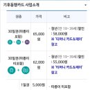 이마트24 문정테라타워점 이미지