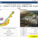 고산마트