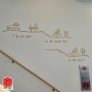 그리너리 바스켓 이미지