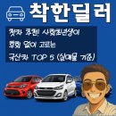 국민차공업사 | 첫차 추천! 사회초년생이 후회 없이 고르는 국산차 TOP 5 (실매물 기준)