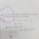 에이플러스 보습학원 이미지