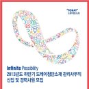 도레이첨단소재 채용 / 2013년 관리사무직 신입 및 경력사원 채용 (~11/10) 이미지