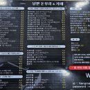 나주공업고등학교 | [나주성북동 맛집] 낭만 돈부리&amp;카레ㅡ가성비 좋은 동신대 앞 일식 맛집