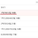 거제2차현대홈타운 이미지