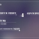 리디안실용음악학원