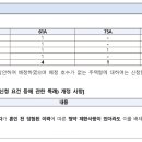 주식회사동백건설 이미지
