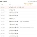 미성정보시스템 이미지