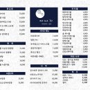 서울대입구역 1번출구 이미지
