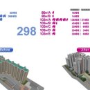 송파성지아파트 수직증축 3D 시뮬레이션 이미지