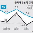 천하대장군 이미지