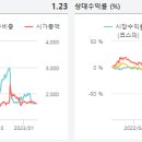대전교육과학연구원 지하1층 이미지