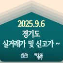헤븐리치더퍼스트 294 | 2025.09.06 경기도 실거래가 및 신고가 ~ 단지 전체입니다 - 하우스랭킹