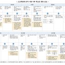 보성중,고등학교