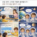 생각 키우기 슬로우리딩 하브루타 | 초등 영어 스피킹 이렇게 훈련합니다. Reading Class 문장 구조 중심 말하기 수업