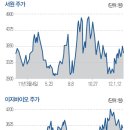 (주)서원산업 이미지
