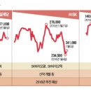(주)제일케어 이미지