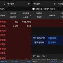 에코바이브