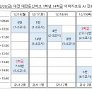 ■ 12/16(월)-12/20(금) 대전 대전둔산여고 이미지코딩 2차시(*강사 1-3명) 이미지