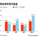 반월-10 이미지