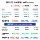 (주)멀티플러스엔터테인먼트 | 삼성전자 갤럭시탭 S10 플러스 WiFi 256GB SM-X820 S펜제공 대화면 프리미엄 고성능 태블릿 추천 최대...
