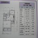 당감주공1단지(임대) 네이버블로그