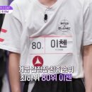 안중근 후손 근황 이미지