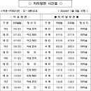 읍내1통마을회관 이미지