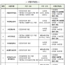 (주)에이치제이컴퍼니