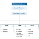 산기엔지니어링주