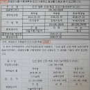 익산지방국토관리청 이미지