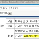 모더나, 뉴클레오시드, 코로나19 백신 100% 항체형성 발표 이미지