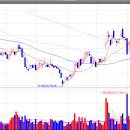 (주)지에스이앤알 이미지
