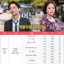 씨네마강남 1관 이미지