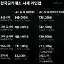 한국돈거래소