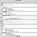 미래를읽는부모명일관학원