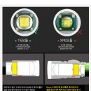 (새상품) 미니 T-6 LED 후레쉬 랜턴 이미지