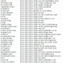 주식회사 호정 이미지