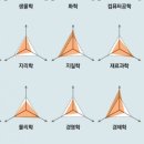 지역공공정책연구원 이미지