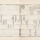 구씨(具氏)와 [능성구씨세보] 이미지