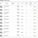 이두형정신건강의학과의원 이미지