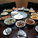 중국 칭다오 맥주박물관 방문 전 산둥요리 현지식 후기 | 패키지여행