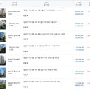 구일우성아파트(2) 이미지