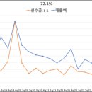 보성전기자재 이미지