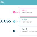 온라인팜스토어 티스토리
