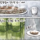 오늘의 CD금리 (2009.04.23) 제1/제2/제3 금융권이란??,중도상환수수료를 줄이자!! 이미지