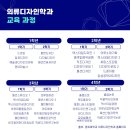 기초교육 ? 섬유 염색 이미지