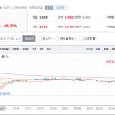 삼일코퍼레이션