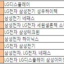 (주)세원하이텍 이미지