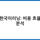 한국이러닝교육센터